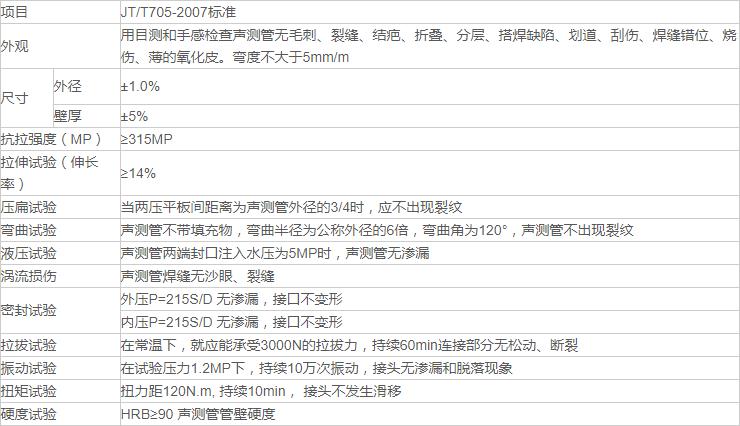 承插式聲測管的技術(shù)參數